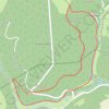 Trace GPS Sentier Kusterwald, itinéraire, parcours