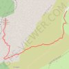 Trace GPS La Culaz - Roc des Charmieux, itinéraire, parcours