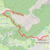 Trace GPS Croix de la Chevrotière, itinéraire, parcours