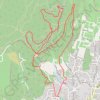Trace GPS Laudun - Passage du loup, itinéraire, parcours