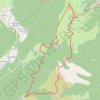 Trace GPS Mont Billiat, itinéraire, parcours