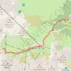 Trace GPS Col du Tourmalet depuis Artigues, itinéraire, parcours