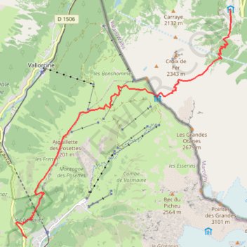 Trace GPS Col de la Forclaz au Tré le Champ, itinéraire, parcours