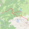 Trace GPS Col de Planchamp d'Oche, itinéraire, parcours