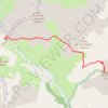 Trace GPS Pointe de Colombart, itinéraire, parcours