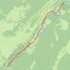 Trace GPS Mont Tendre, itinéraire, parcours