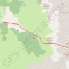Trace GPS Pointe de l'Armet, itinéraire, parcours