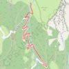 Trace GPS Col des Ayes, itinéraire, parcours