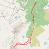 Trace GPS Col de la Cicle, itinéraire, parcours