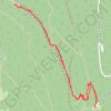 Trace GPS 2022-03-08 15:23:36, itinéraire, parcours