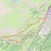 Trace GPS Dimanche Zermatt, itinéraire, parcours