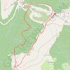 Trace GPS Mont Chéry, itinéraire, parcours