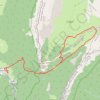 Trace GPS Croix de l'alpe, itinéraire, parcours
